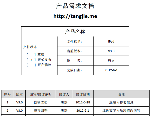 文件标识、修改记录